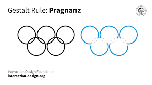 Example of Simplicity