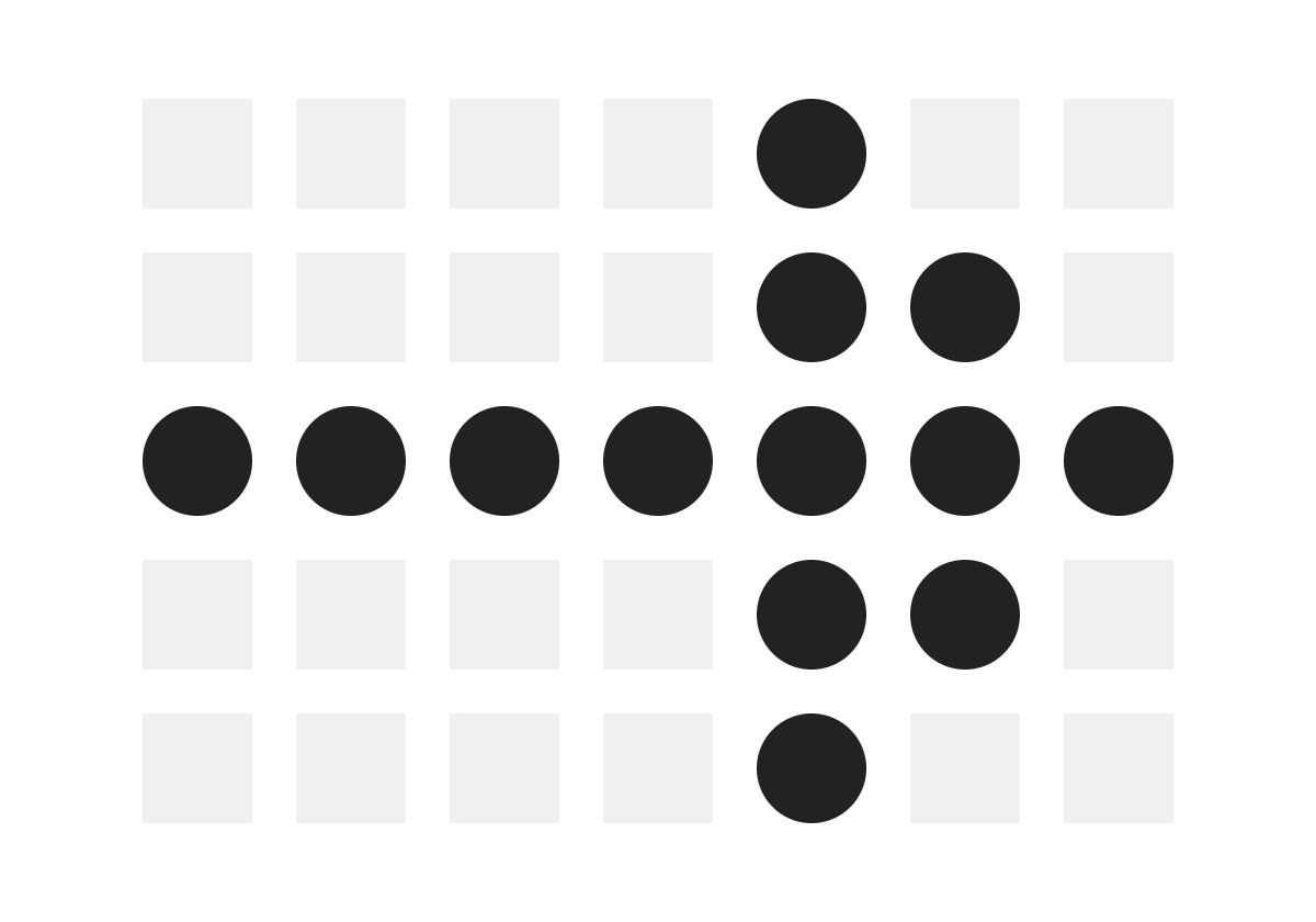 Example of Similarity