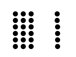 Example of Proximity