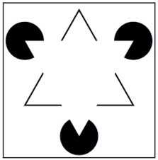 Example of Closure